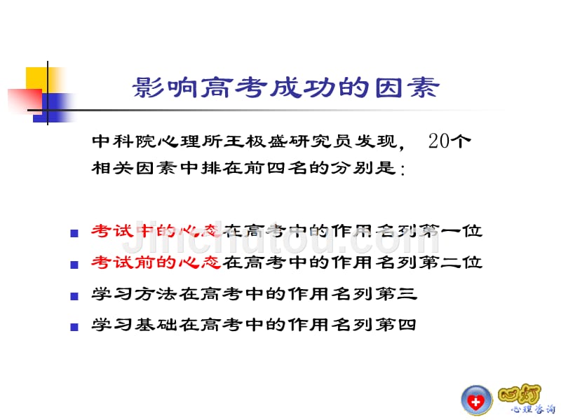 高考临考心理辅导主题班会_第3页