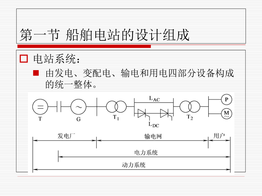 武汉轮渡公司轮机管理专业基础知识电气部分_第2页