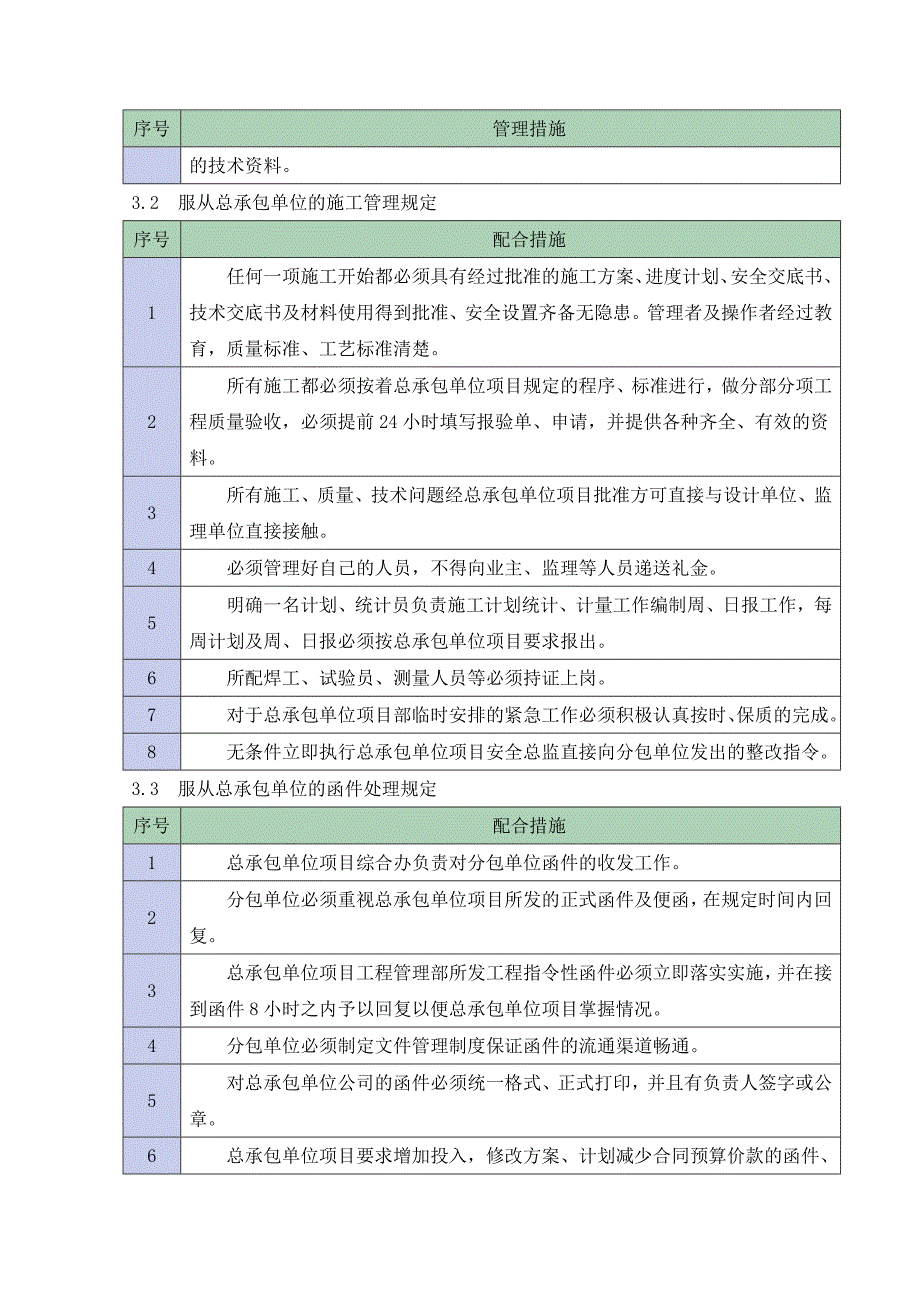 与总承包单位协调配合措施49217_第4页