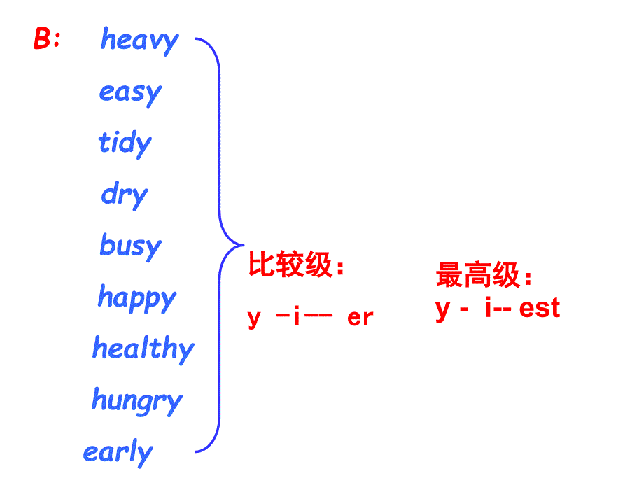 初中英语形容词比较级和最高级课件26421_第4页