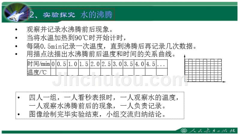 汽化和液化市优质课一等奖第一名_第5页