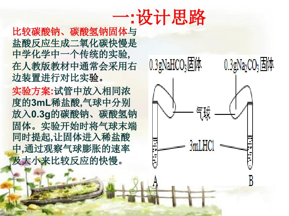 2018中学化学创新实验说课大赛_第2页