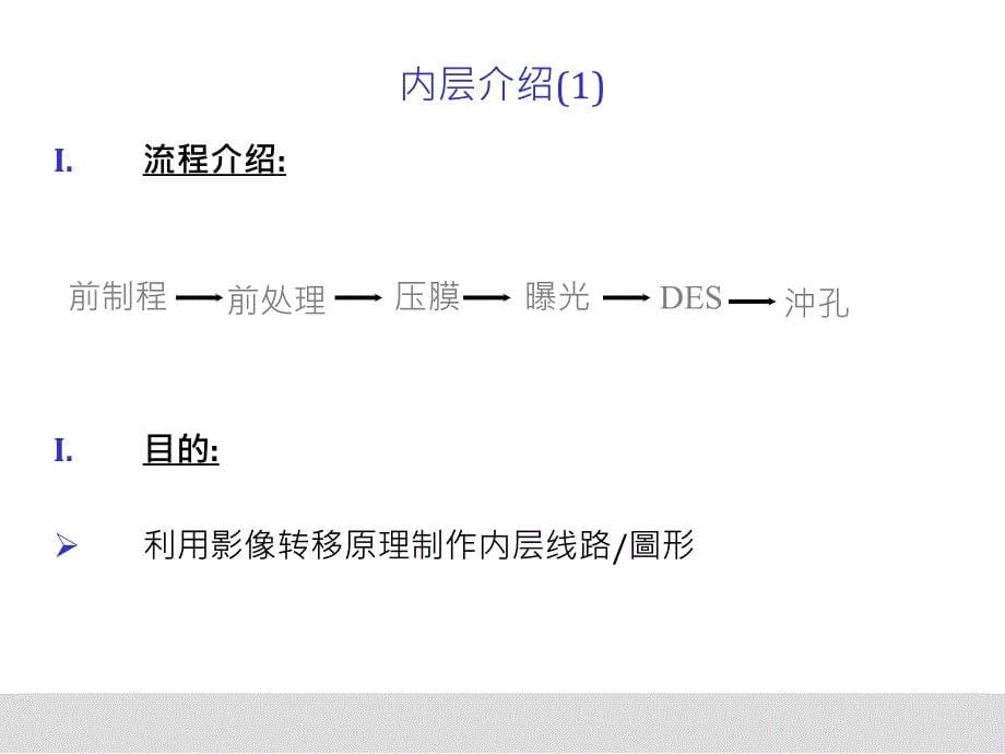 pcb制造工艺流程详解_第5页