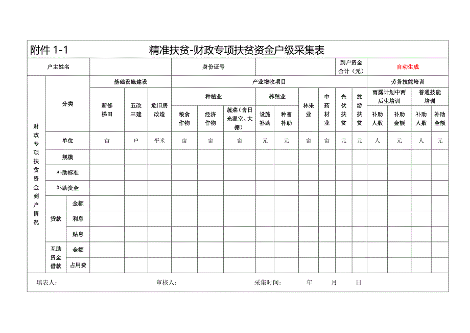 十二张户表和十张村表_第1页