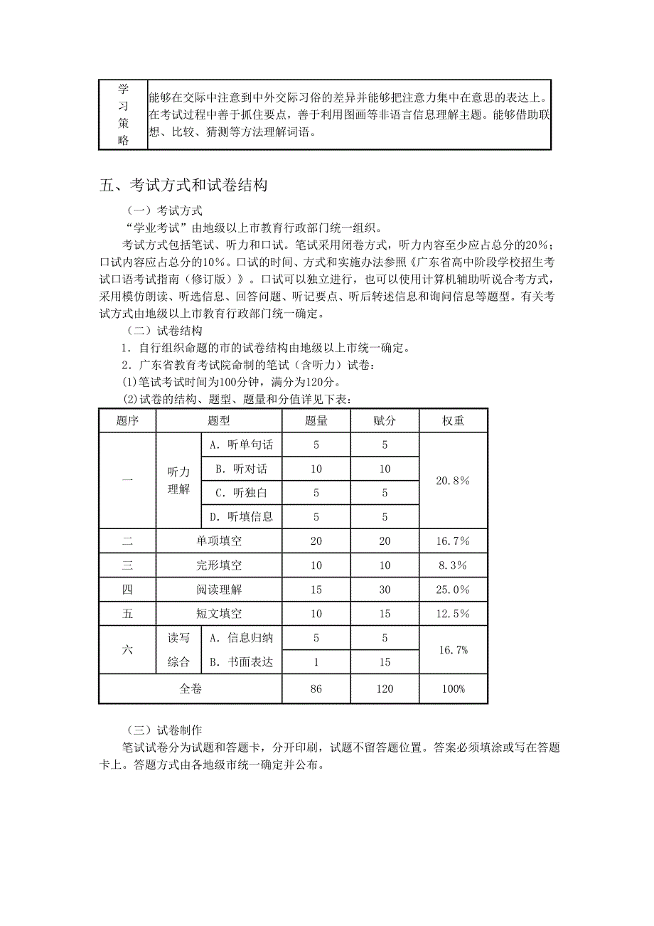 2018年广东省初中毕业生英语学科学业考试大纲(含词汇表)_第3页