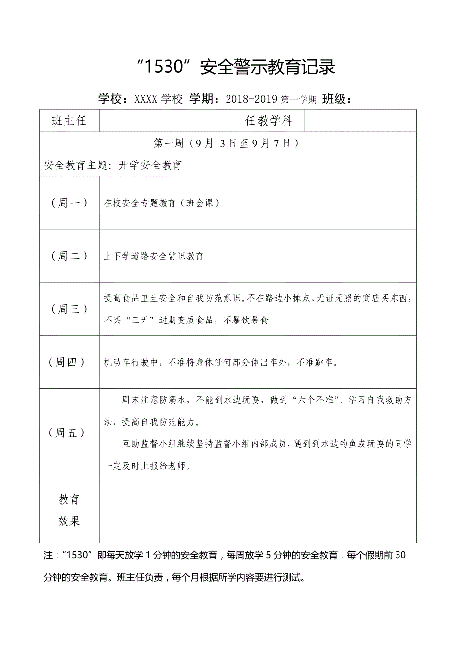 2018年-2019年第一学期“1530”安全警示教育记录_第1页