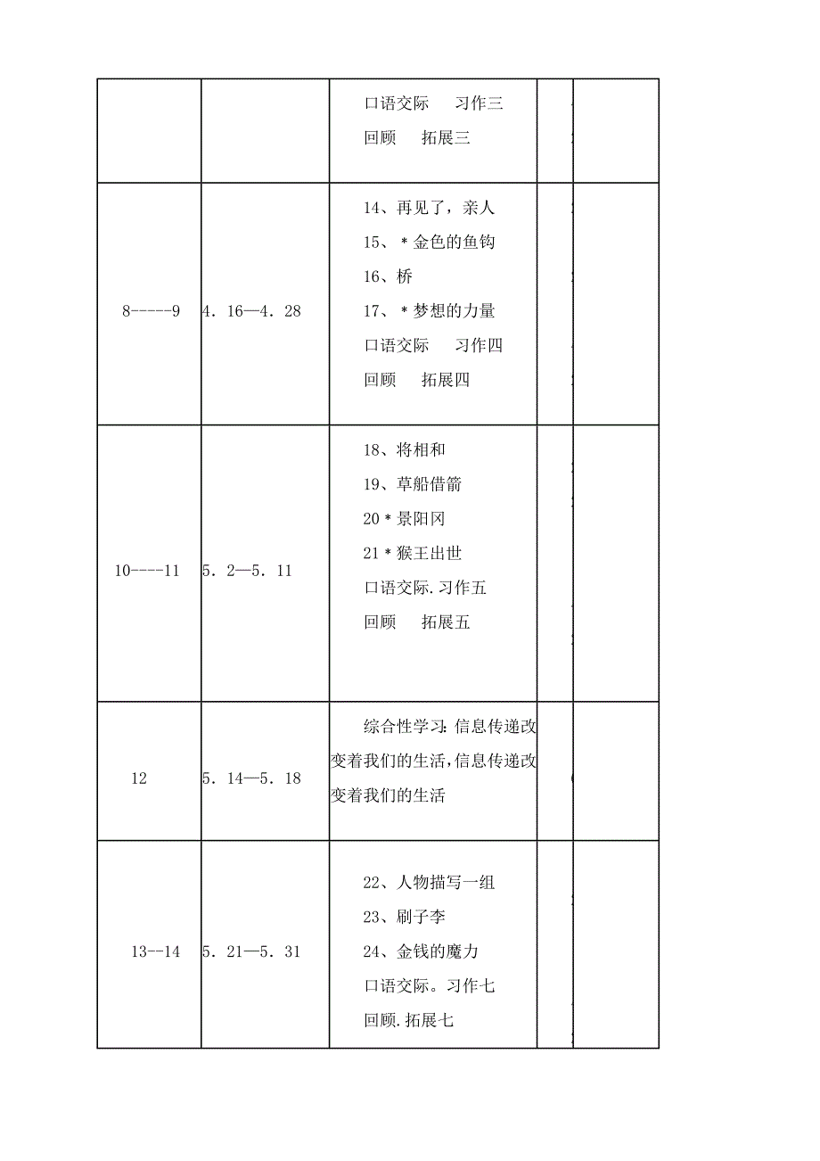 人教版五年级下册语文教学计划77990_第4页