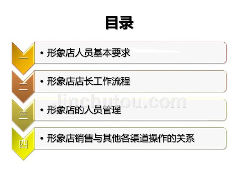 店面业务管理能力提升_第2页