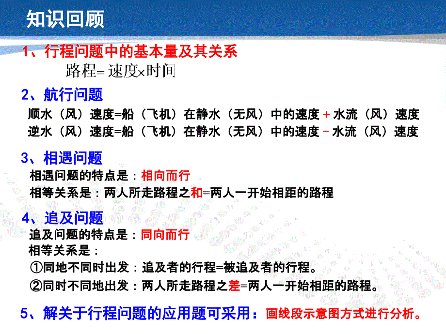 北师大版七年级数学(上册)专题复习-行程问题专题图文_第2页