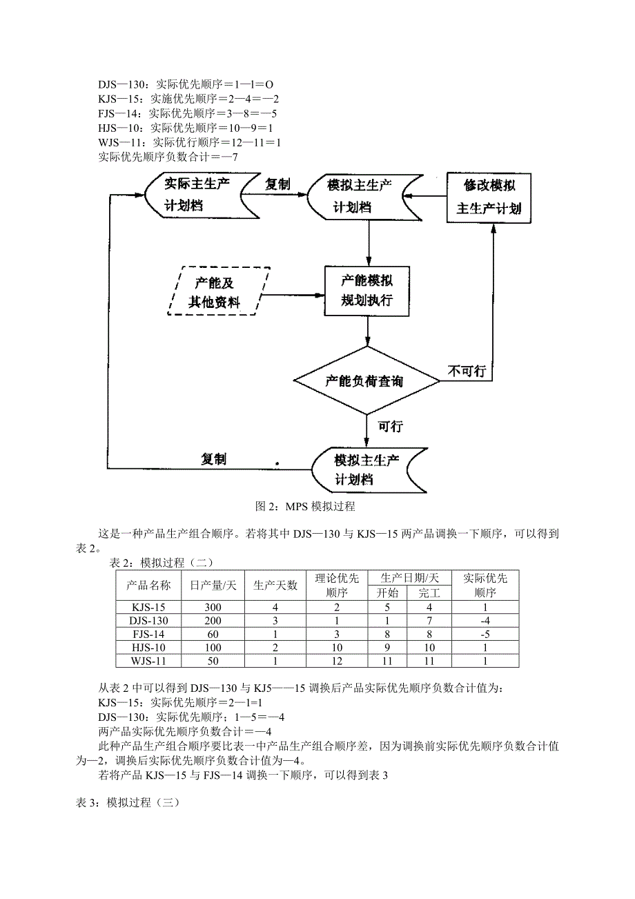 企业资源计划(erp实验教学指导书_第3页