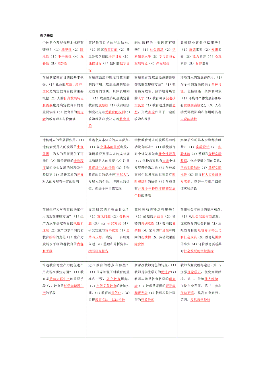 教育教学知识与能力(版)_第1页