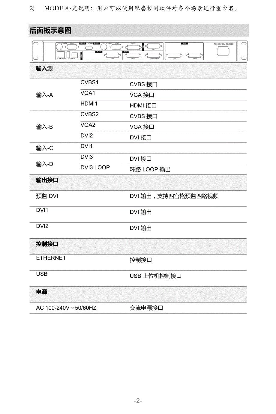 诺瓦科技LED显示屏视频处理器VS2用户手册_第5页