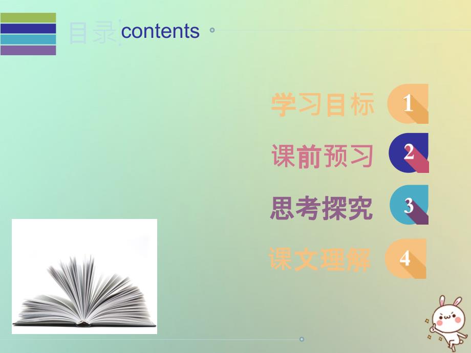 2018秋八年级英语上册unit7willpeoplehaverobotsperiod3预习案reading课件新版人教新目标版_第2页