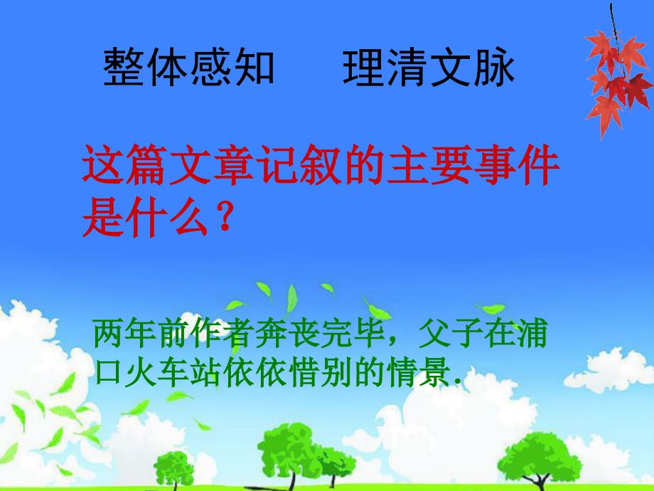 中小学语文公开课优质课件推选------《背影》公开课金奖_第4页