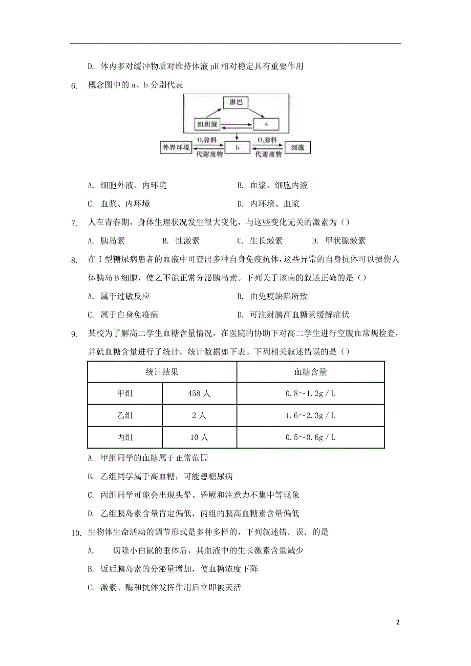 安徽省巢湖市柘皋中学2018_2019学年高二生物上学期期中试题_第2页