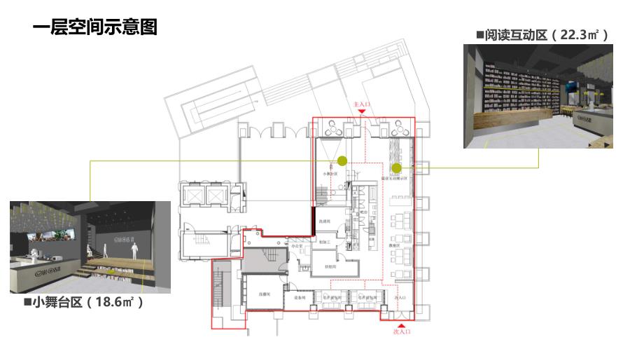 咪咕咖啡北京店开业方案v500921_第4页