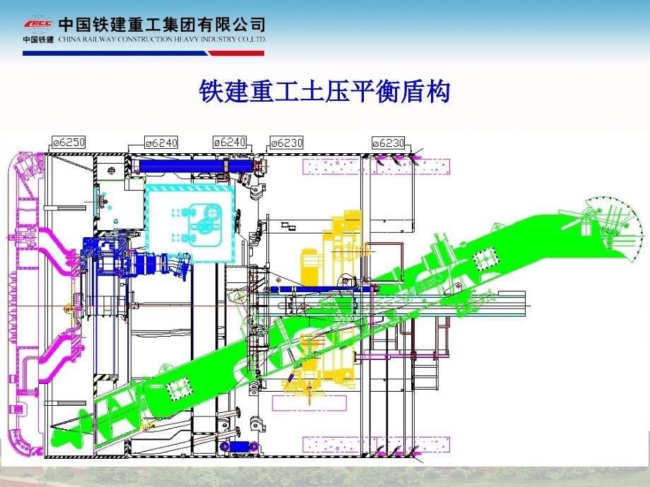 土压平衡盾构施工工艺2015-3(2016-07-3019_42)_第5页