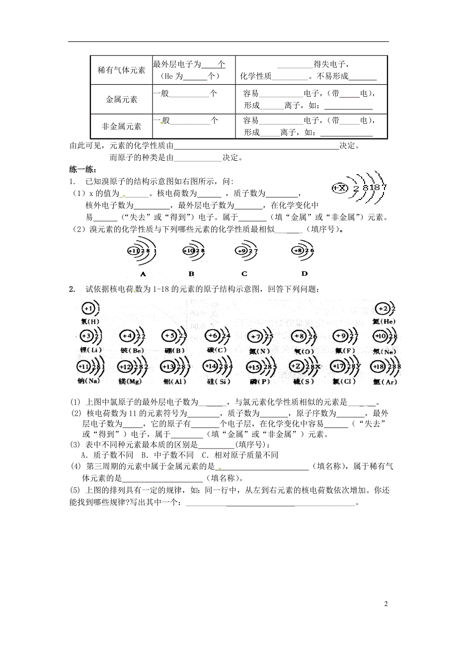 山东省武城县四女寺镇九年级化学上册第三单元物质构成的奥秘3.2原子的结构第2课时_核外电子排布学案无答案新版新人教版_第2页