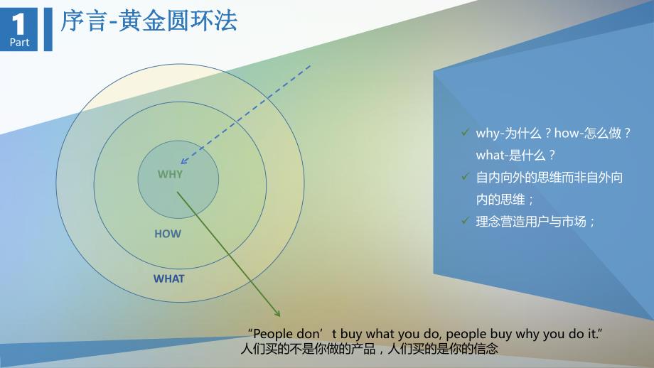 基于bim钢结构住宅设计-施工一体化研究及实践_第4页