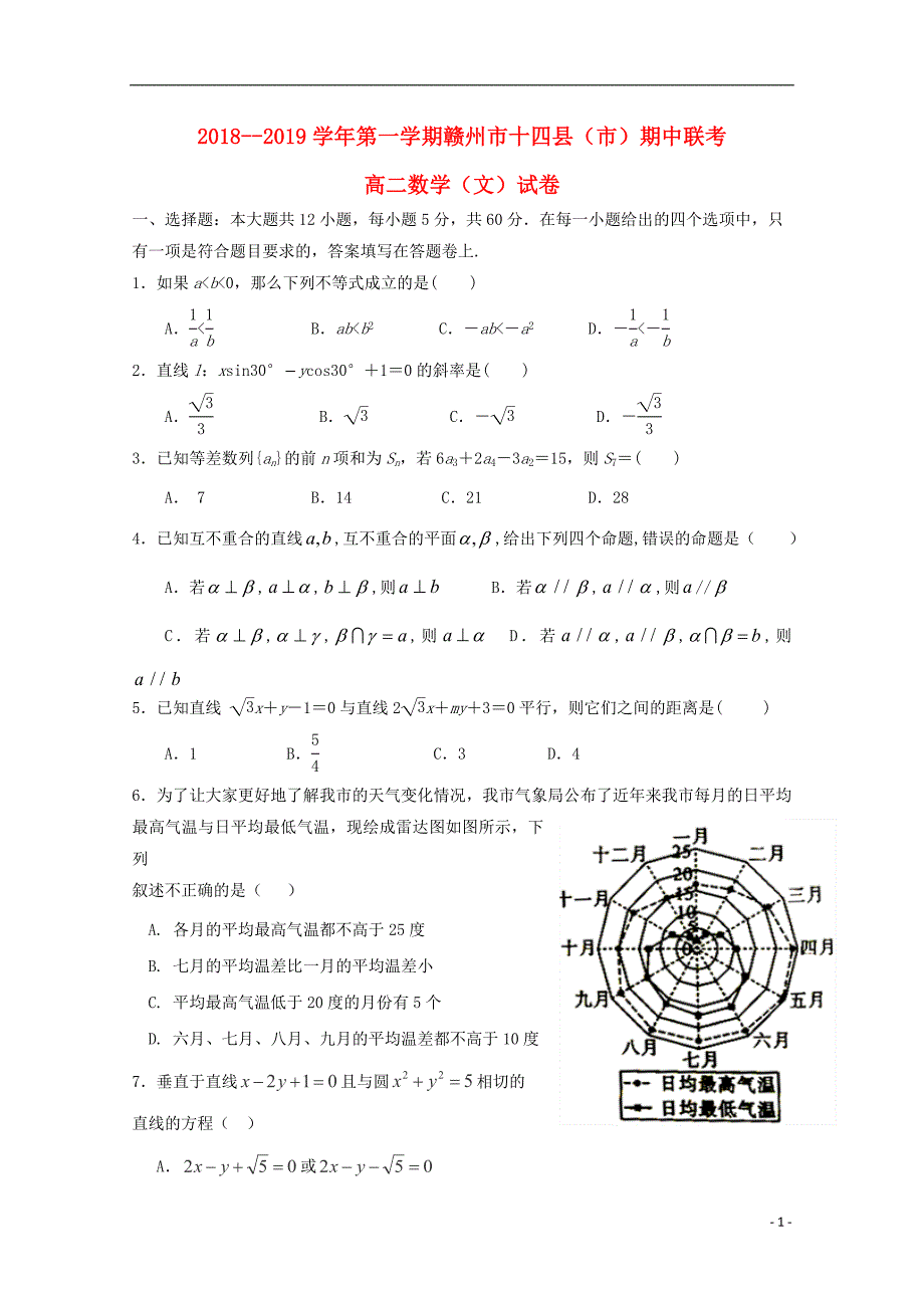 江西省赣州市十四县市2018_2019学年高二数学上学期期中联考试题文_第1页