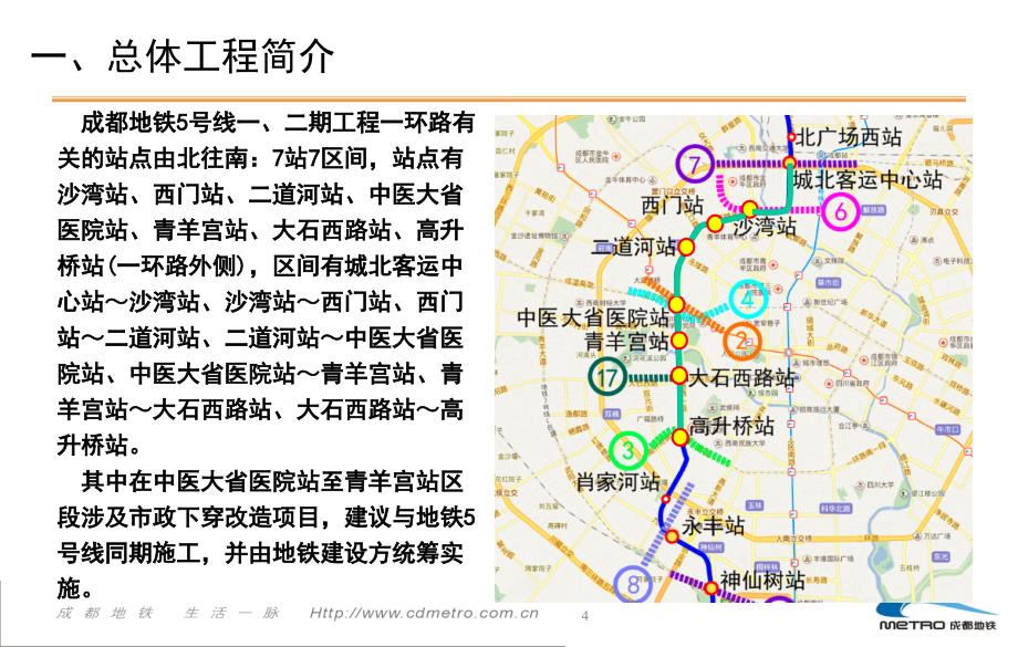 成都地铁5号线土建一环路交通疏解方案汇报材料2015.8.24_第4页