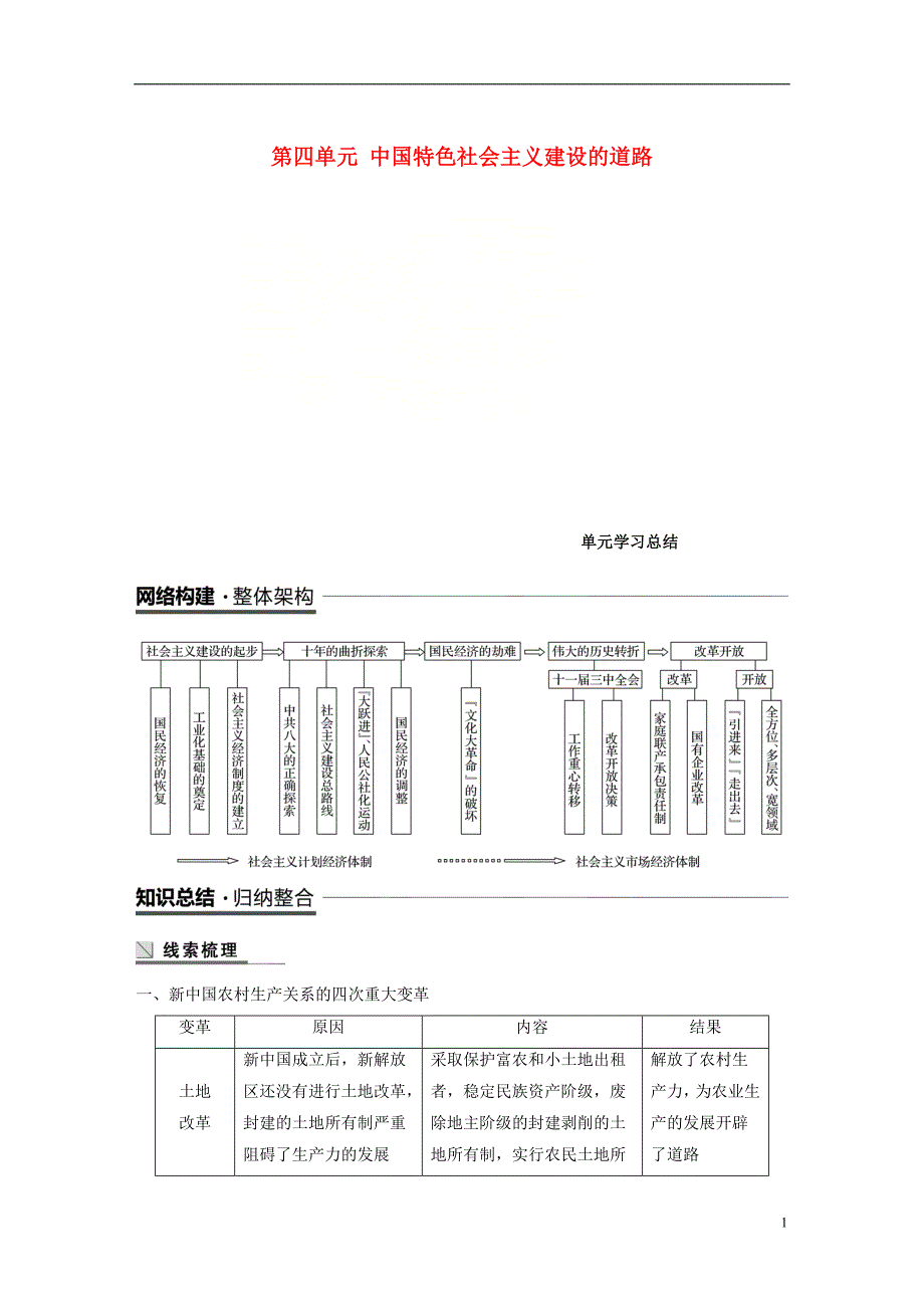 江苏专用2018_2019学年高中历史第四单元中国特色社会主义建设的道路单元学习总结学案新人教版必修_第1页