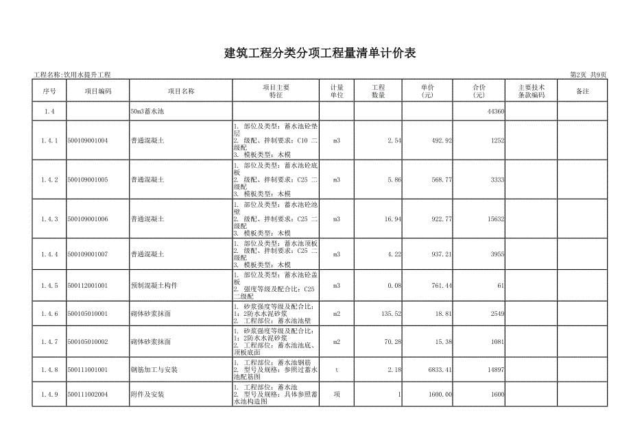 水利工程项目预算范本_第5页