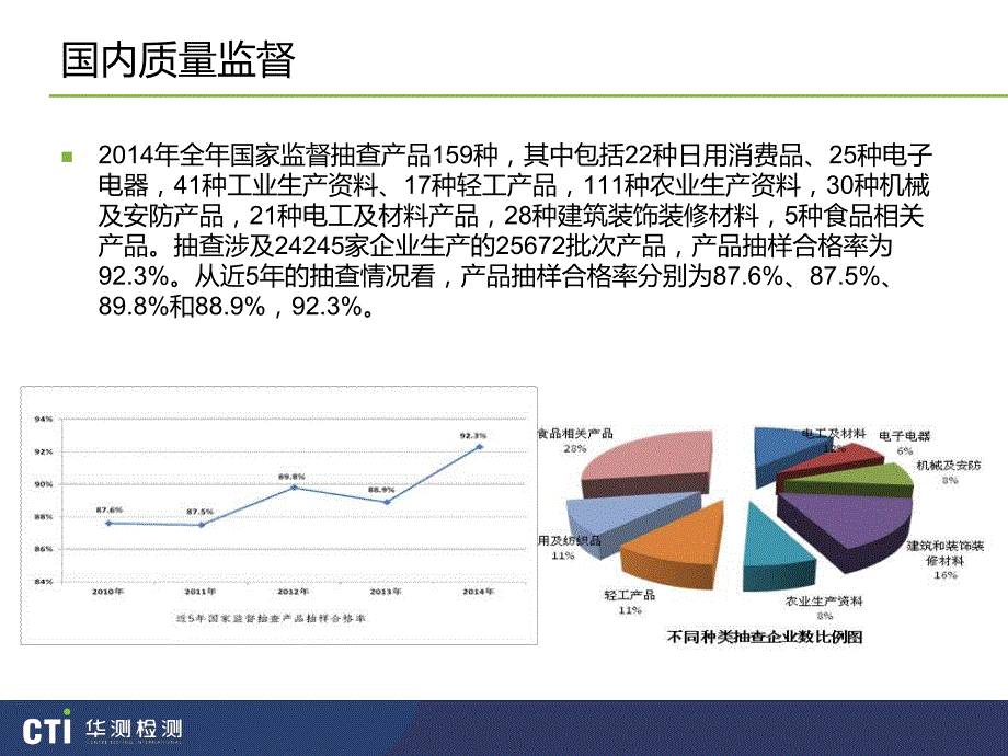 cti2015最新环保动态与应对措施课件_第4页