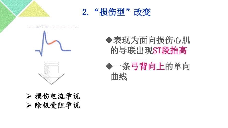 课件：心肌梗死_第5页