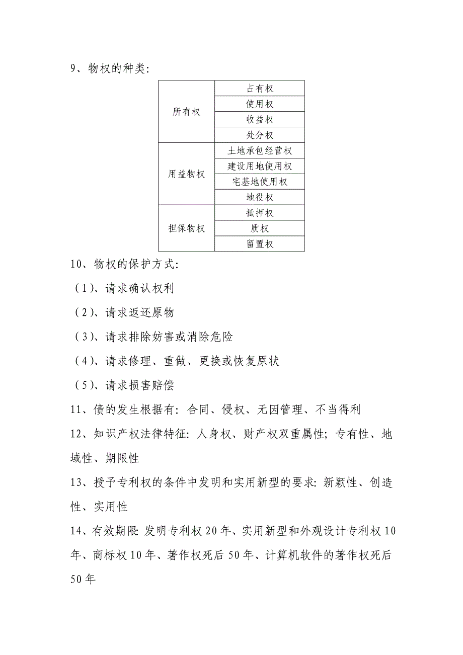 建设工程法规与相关知识(一级建造师知识点个人总结)_第2页