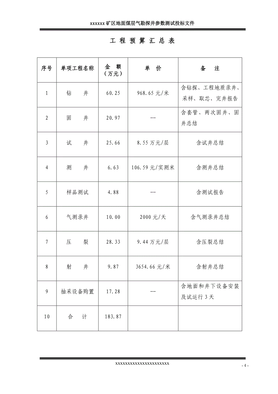 投标技术与商务文件(煤层气)_第4页