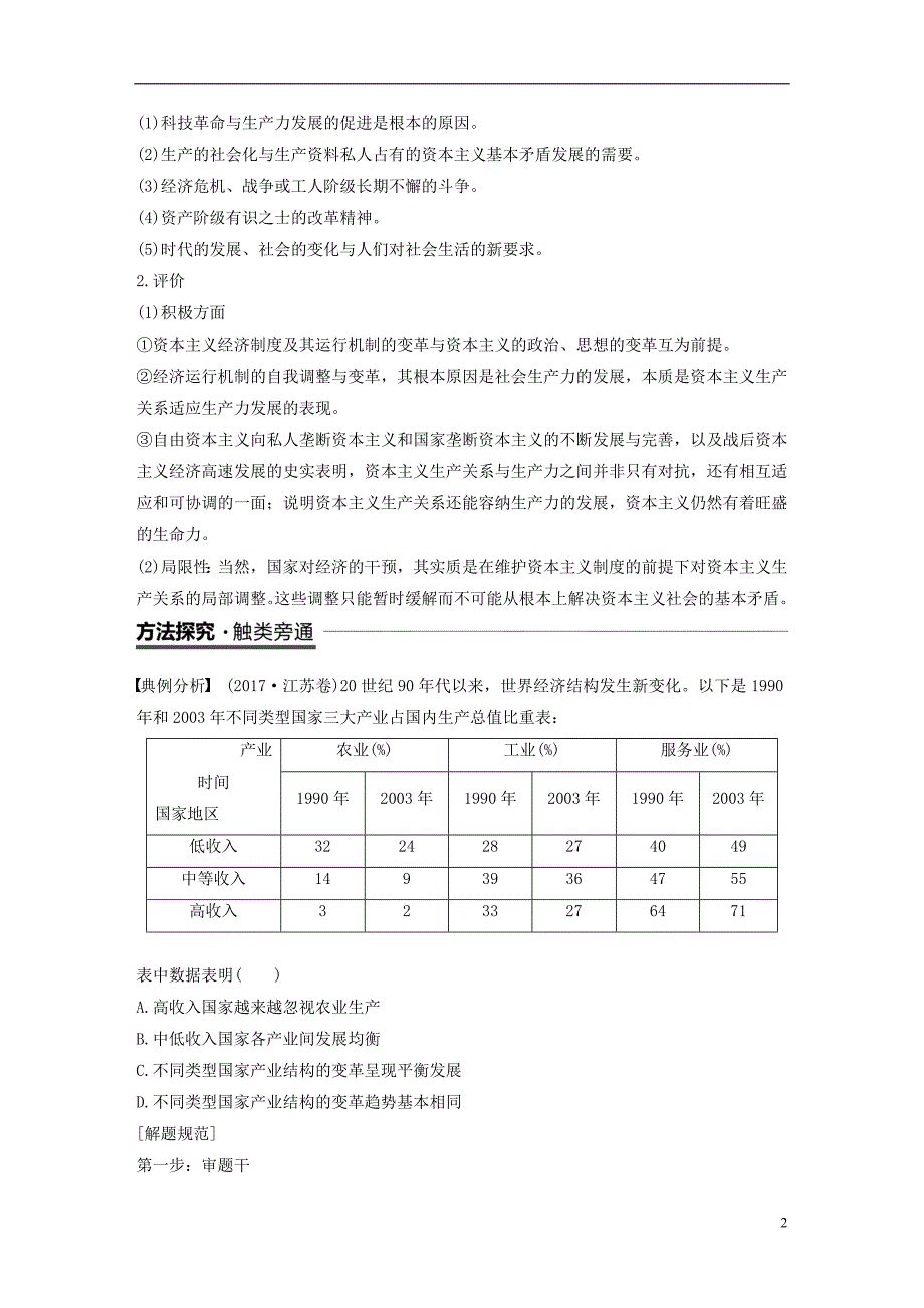 江苏专用2018_2019学年高中历史第六单元世界资本主义经济政策的调整单元学习总结学案新人教版必修_第2页