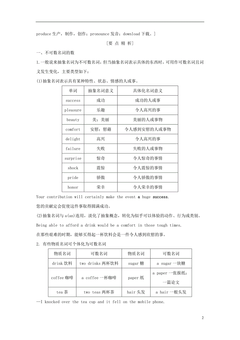 江苏省2019高考英语第二部分语法核心突破第一课时名词练习含解析_第2页