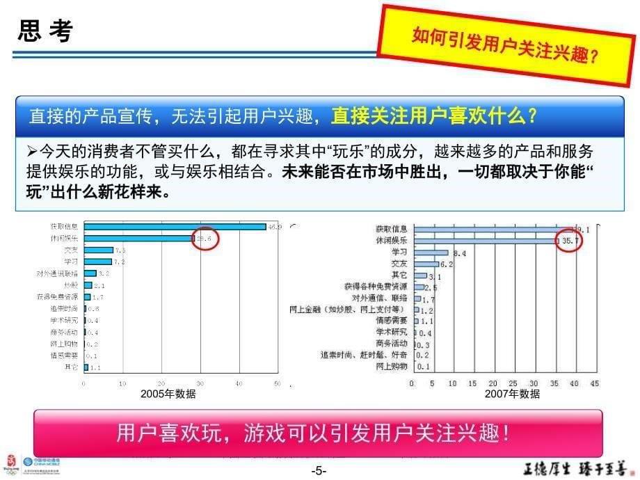 广东公司“打造游戏营销新模式,创建客户体验新价值”案例_第5页