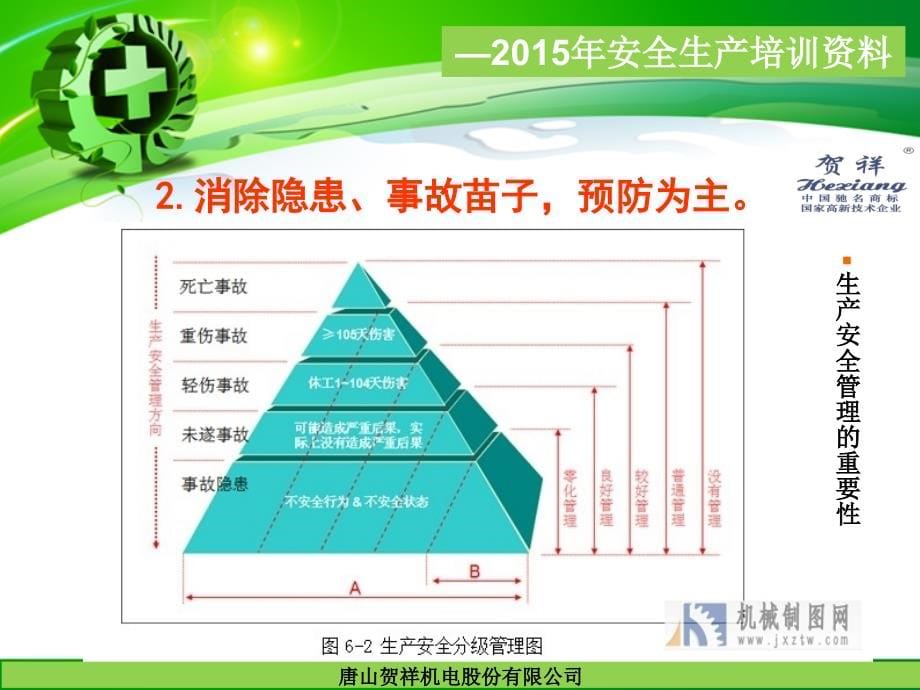 安全生产知识培训2015.7_第5页