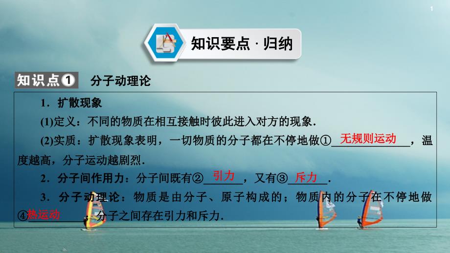 中考物理 第一部分 教材同步复习 第13章 内能 内能的利用课件 新人教版_第2页