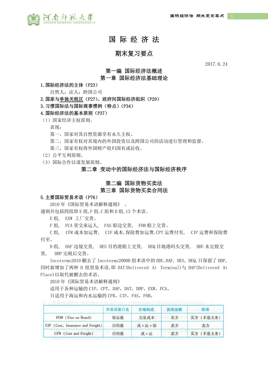 国际经济法期末复习要点_第1页