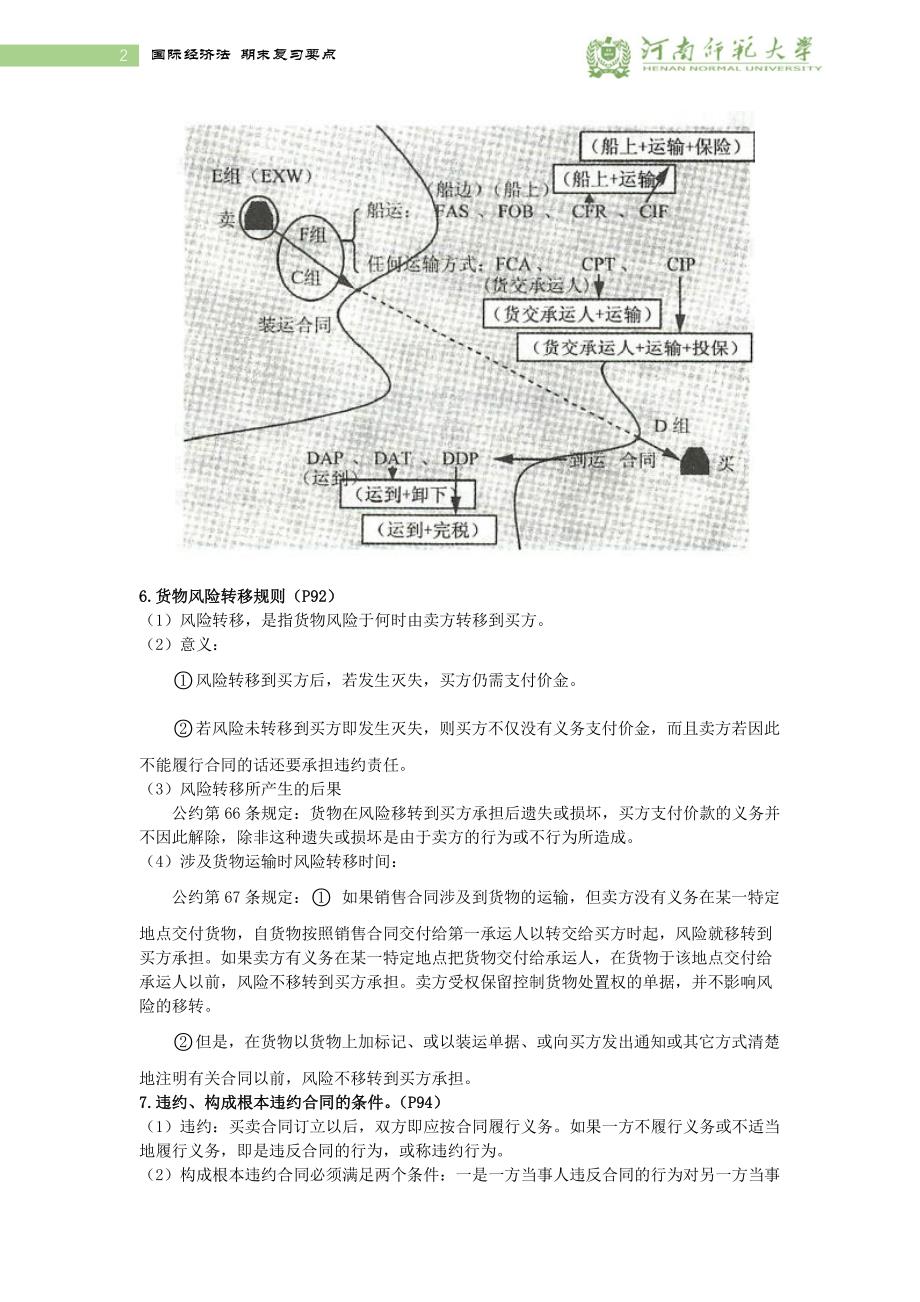 国际经济法期末复习要点_第2页