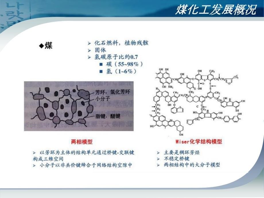 煤焦化工职业病危害分析与控制技术_第5页