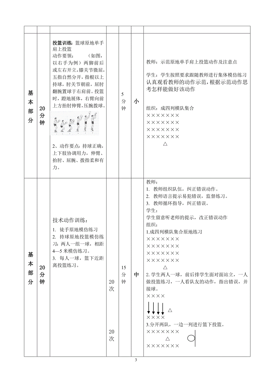 篮球训练课教案_第3页