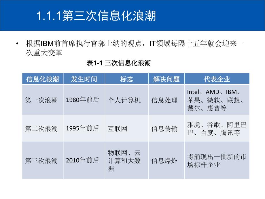 大数据概述(20182月版本)_第3页