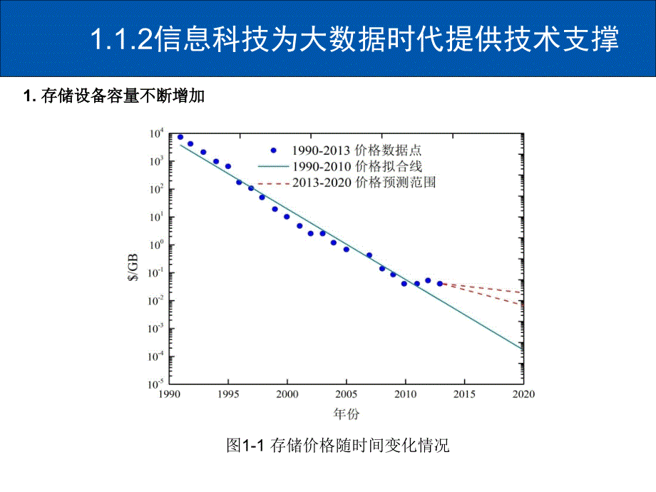 大数据概述(20182月版本)_第4页