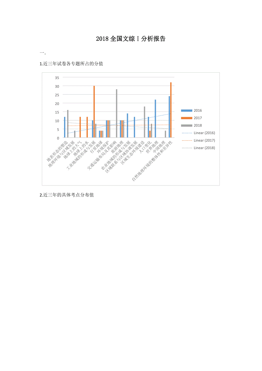 全国1近三年高考试题分析-docx-文档_第1页