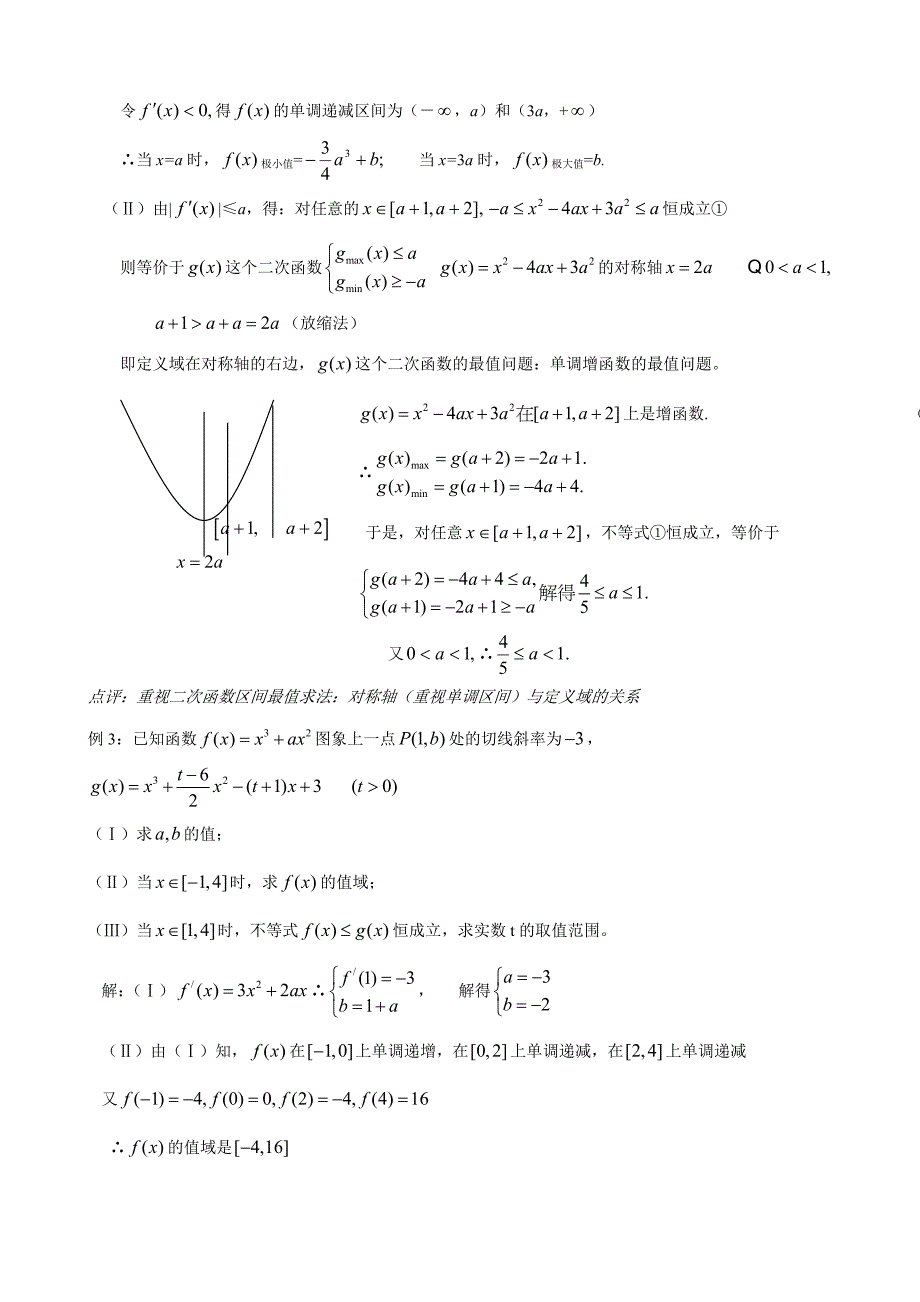 导数常见题型与解题方法总结_第3页