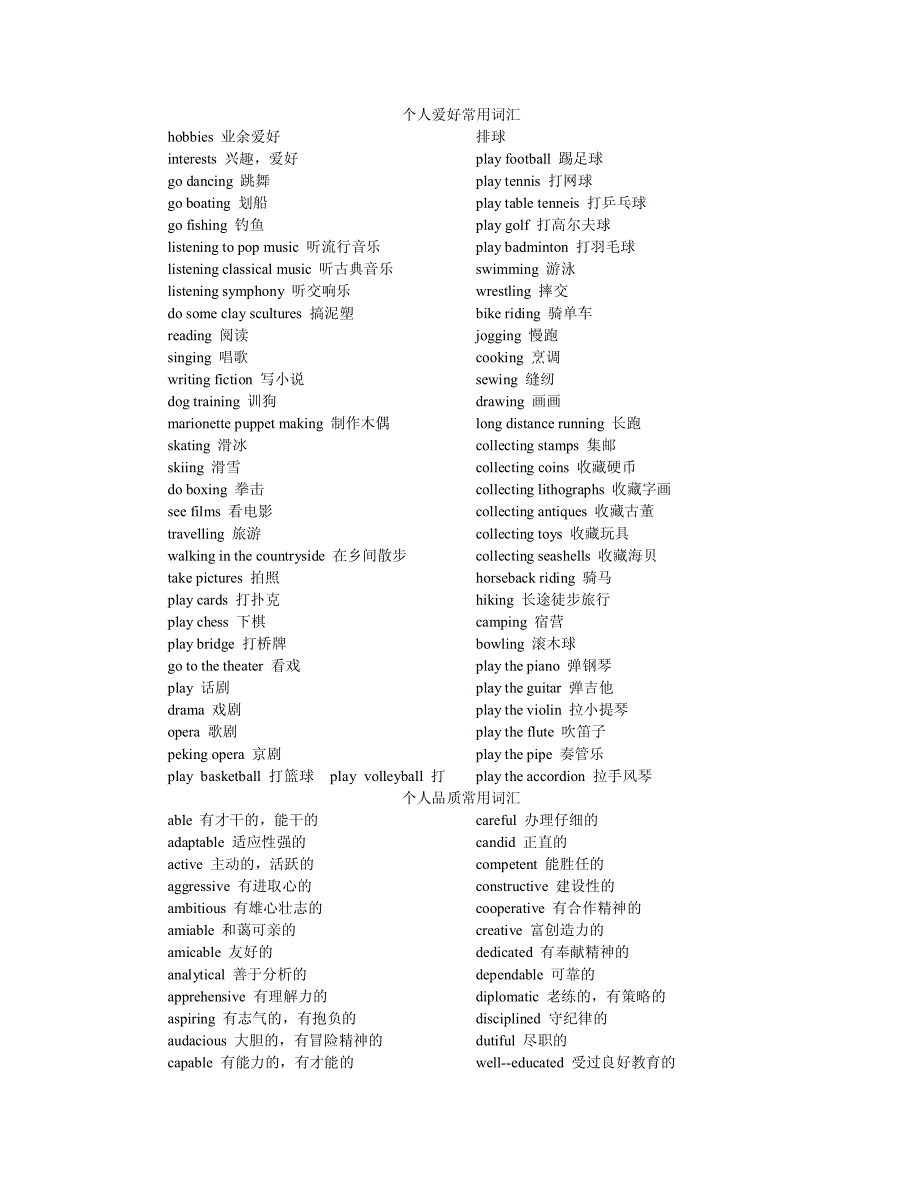 个人爱好常用英语词汇_第1页