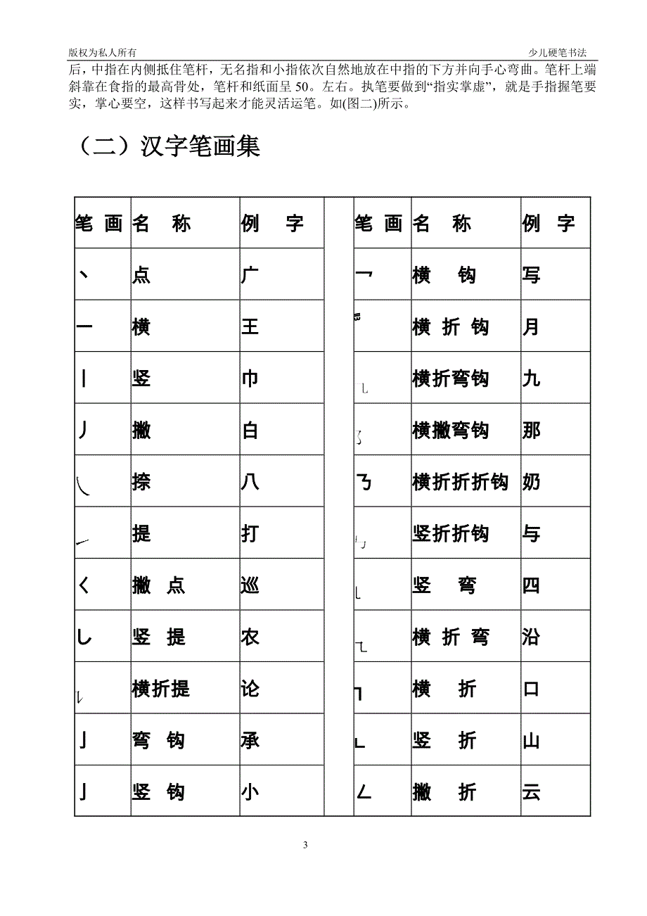 黄凯硬笔书法_第3页