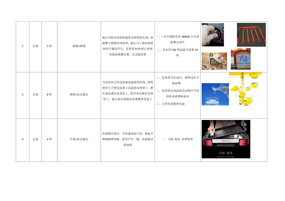 视频脚本_第2页