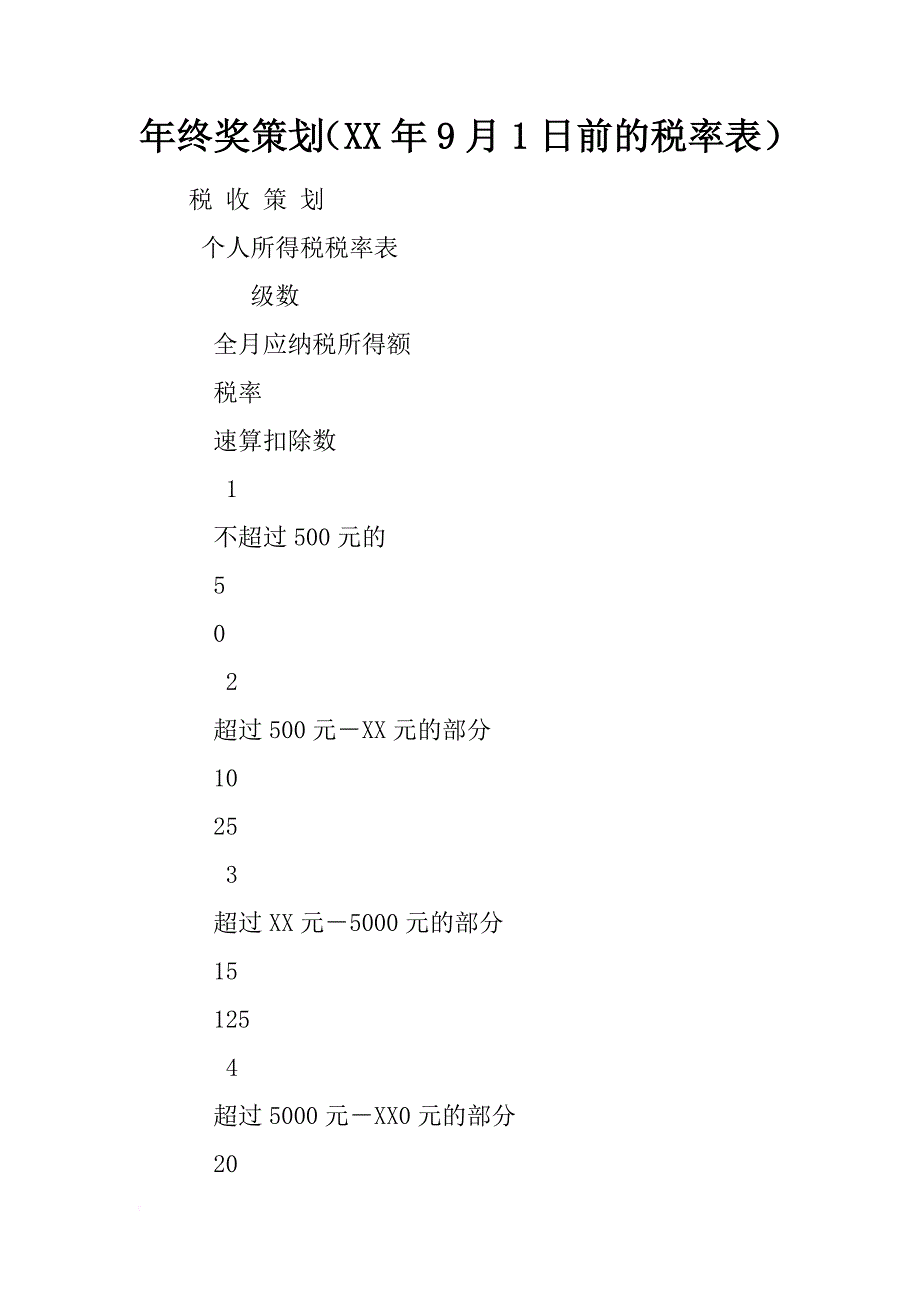 年终奖策划（xx年9月1日前的税率表）_第1页