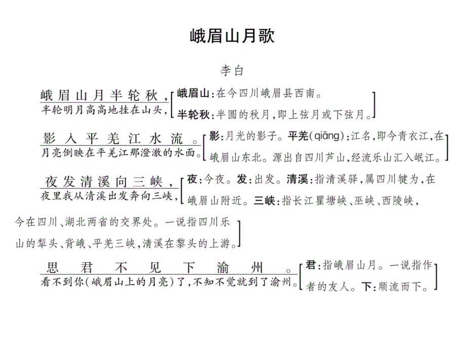 新人教版七年级课外古诗词诵读_第2页