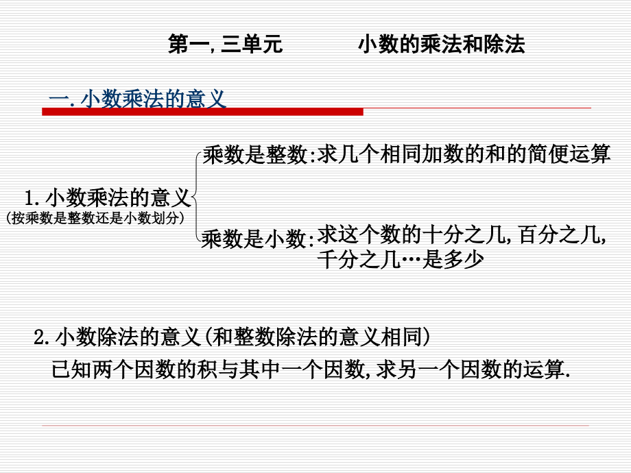 pass教育-人教版五年级数学上册总复习课件(全册)_第3页